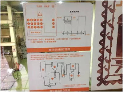 十畝荒山造就千萬富翁，小小蜜餞的現(xiàn)代農(nóng)業(yè)奇跡